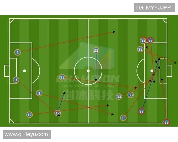 火箭近期表现强劲KD与申京双星闪耀场均数据解析